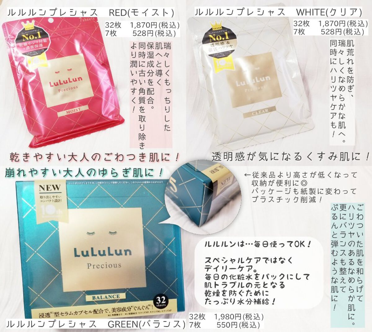 ルルルンプレシャス GREEN(バランス)【旧】/ルルルン/シートマスク・パックを使ったクチコミ（2枚目）