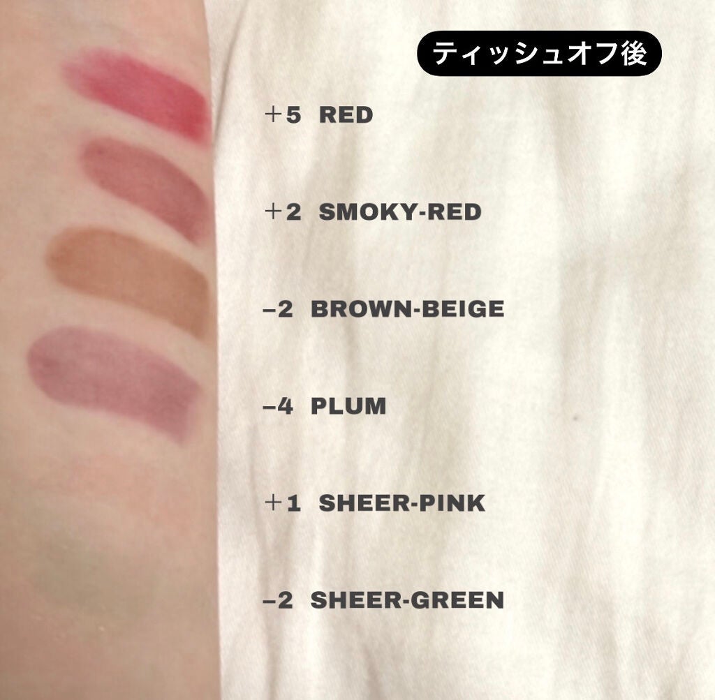 38°C / 99°F リップトリートメント (リップ美容液)/UZU BY FLOWFUSHI/リップケアを使ったクチコミ(3枚目)