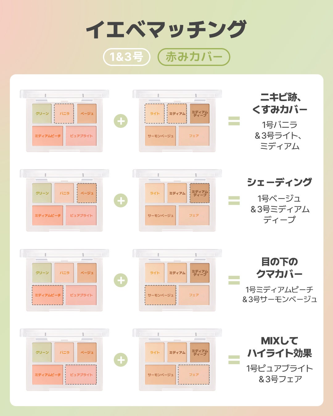 コンシールブレンダーパレット/LUNA/パレットコンシーラーを使ったクチコミ(2枚目)