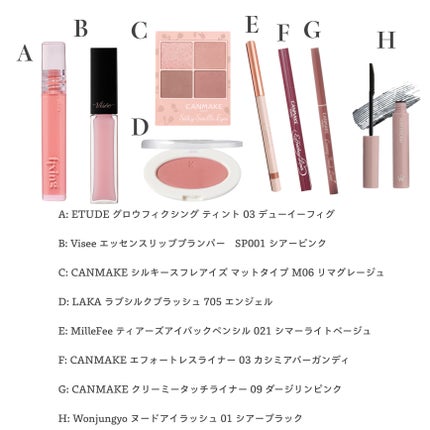 クリーミータッチライナー/キャンメイク/ジェルアイライナーを使ったクチコミ(5枚目)