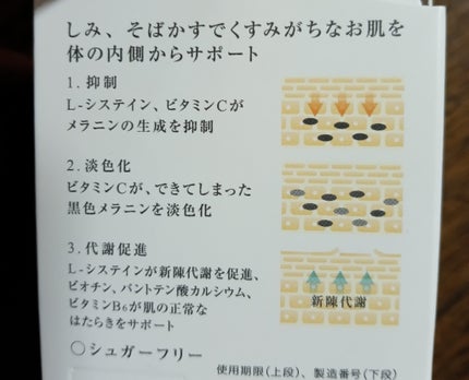 シナールLホワイト エクシア(医薬品)/シオノギ製薬/その他を使ったクチコミ(4枚目)