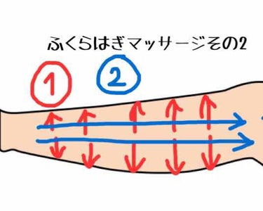 とまと on LIPS 「こんにちわ!とまとです🍅🐷前回好評だった、「筋肉質な足を細くす..」（3枚目）