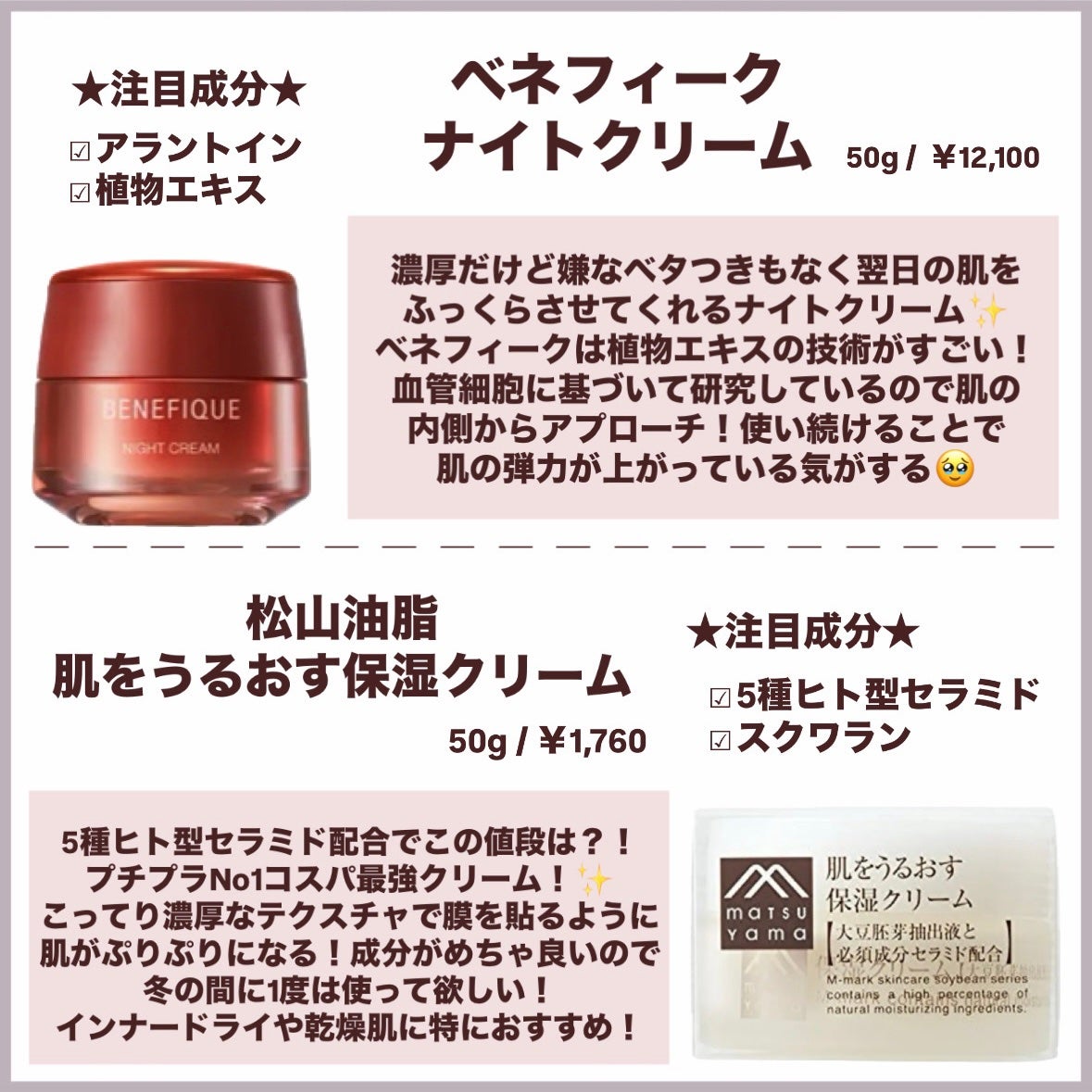 肌をうるおす保湿クリーム/肌をうるおす保湿スキンケア/フェイスクリームを使ったクチコミ(3枚目)