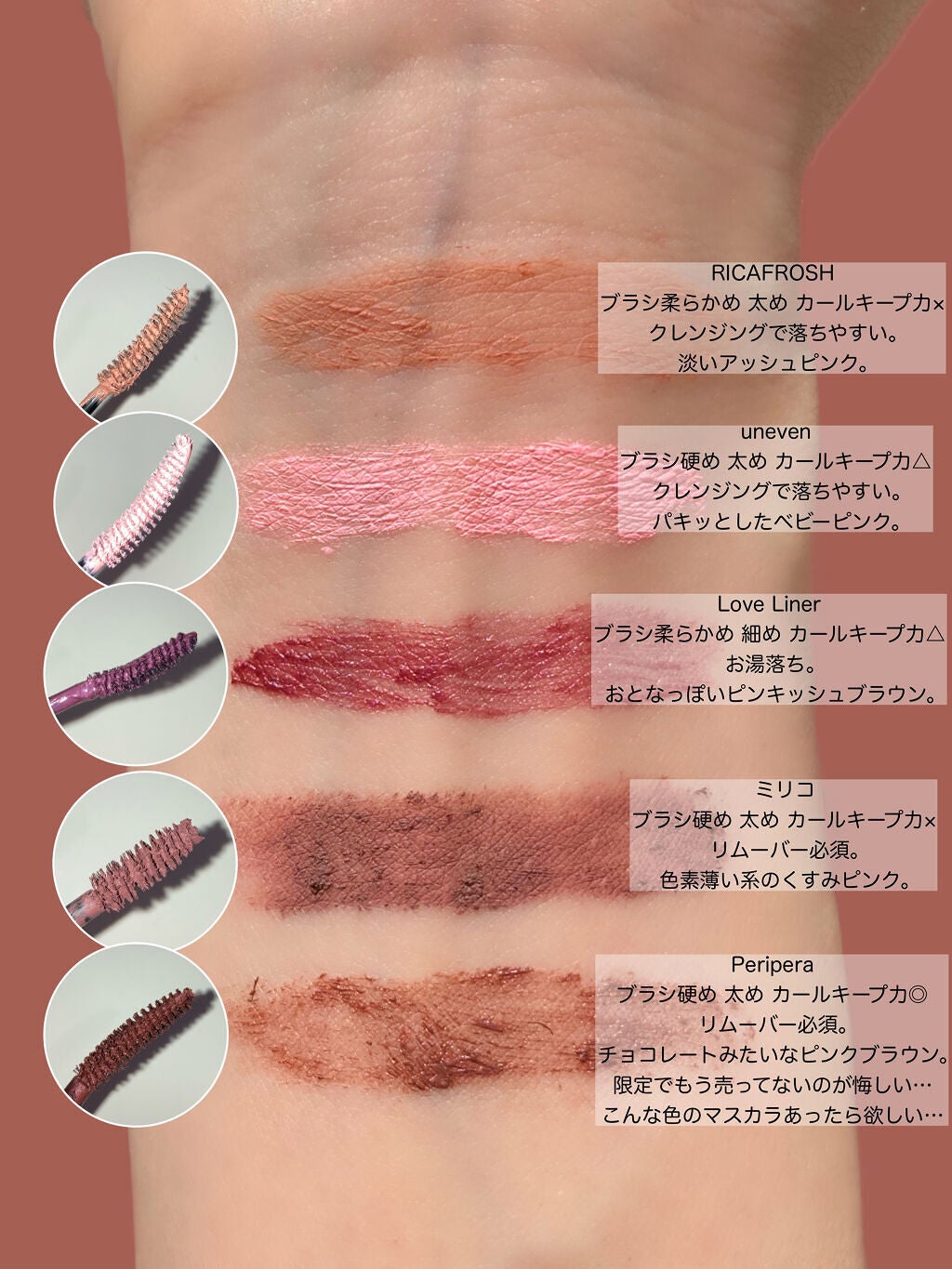 クイックラッシュカーラー/キャンメイク/マスカラ下地を使ったクチコミ(7枚目)