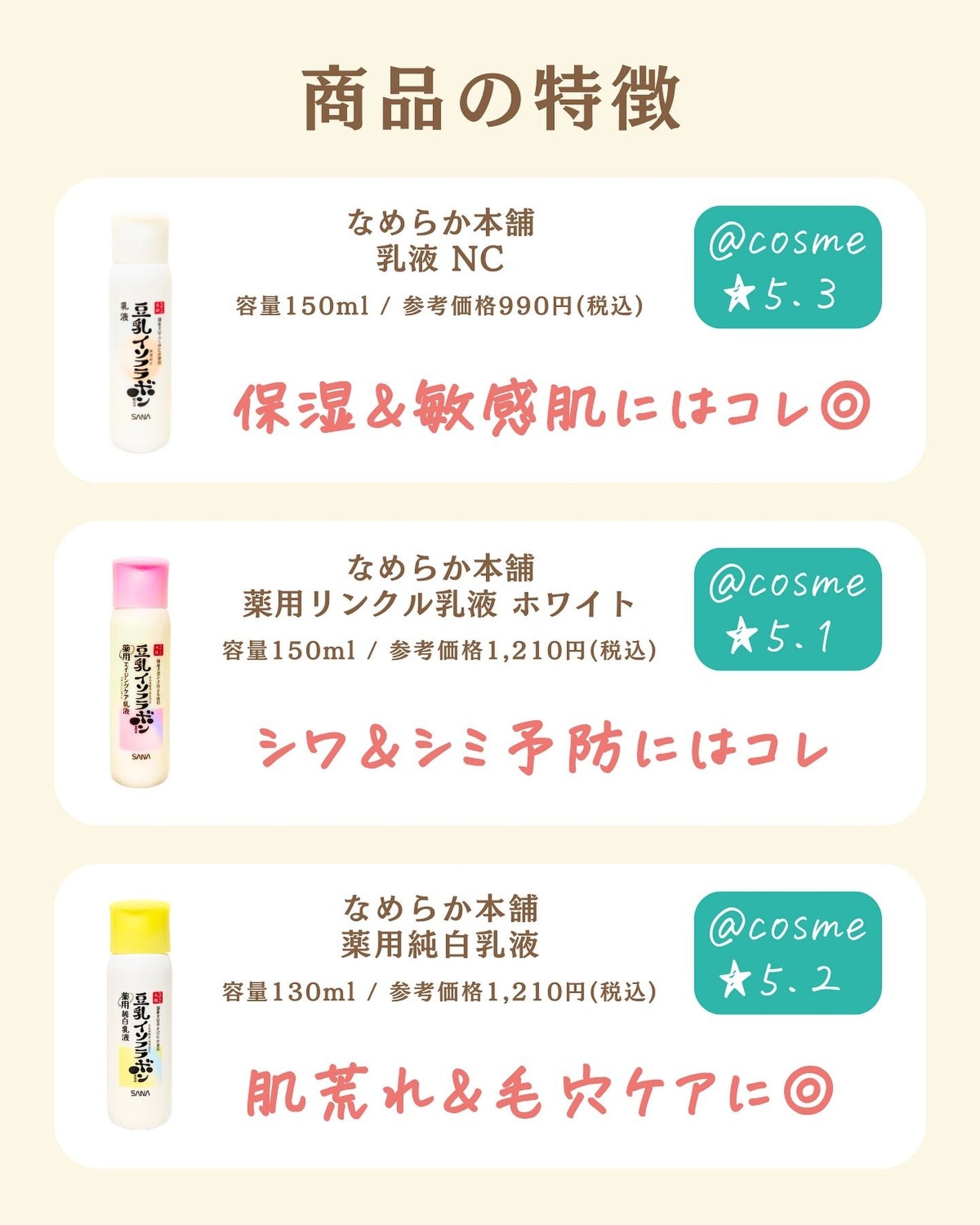 プチソム【プチプラスキンケアソムリエ】|ケン on LIPS 「..他の比較投稿はこちら✨👇@ken.puchipura.sk..」(2枚目)