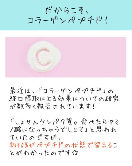 コラーゲンペプチド/バイタルプロテインズ/美容サプリメントを使ったクチコミ(4枚目)