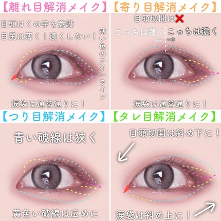 スキニーリッチシャドウ/excel/アイシャドウパレットを使ったクチコミ(7枚目)