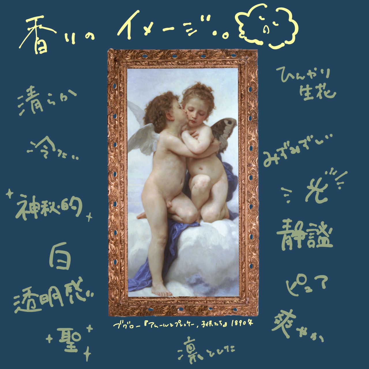 リトルエンジェルコレクションパフューム/FlowerKnows/香水(レディース)を使ったクチコミ（3枚目）