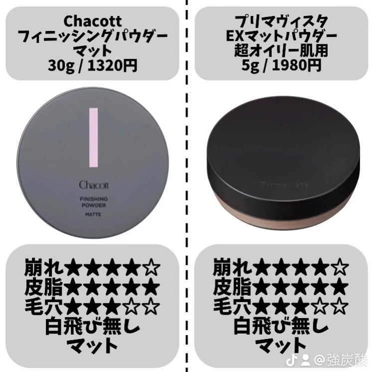 ライトリフレクティングセッティングパウダー プレスト N/NARS/プレストパウダーを使ったクチコミ(7枚目)