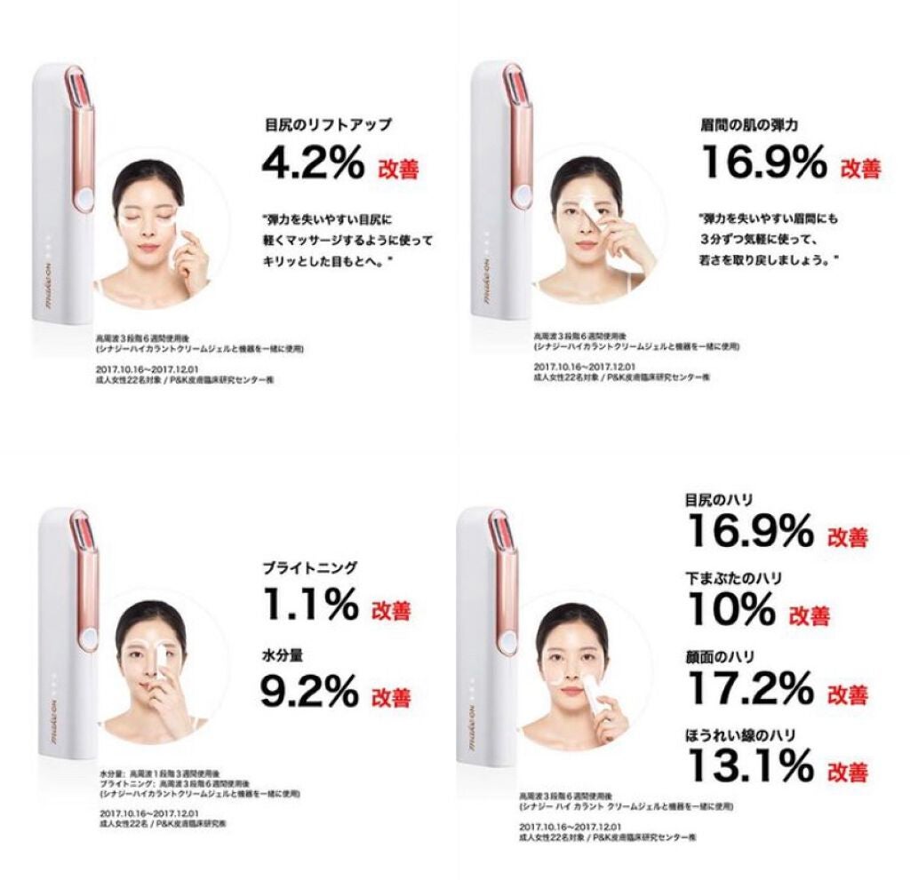 サーモウェイブアイリフト/Makeon/美顔器・マッサージを使ったクチコミ(7枚目)