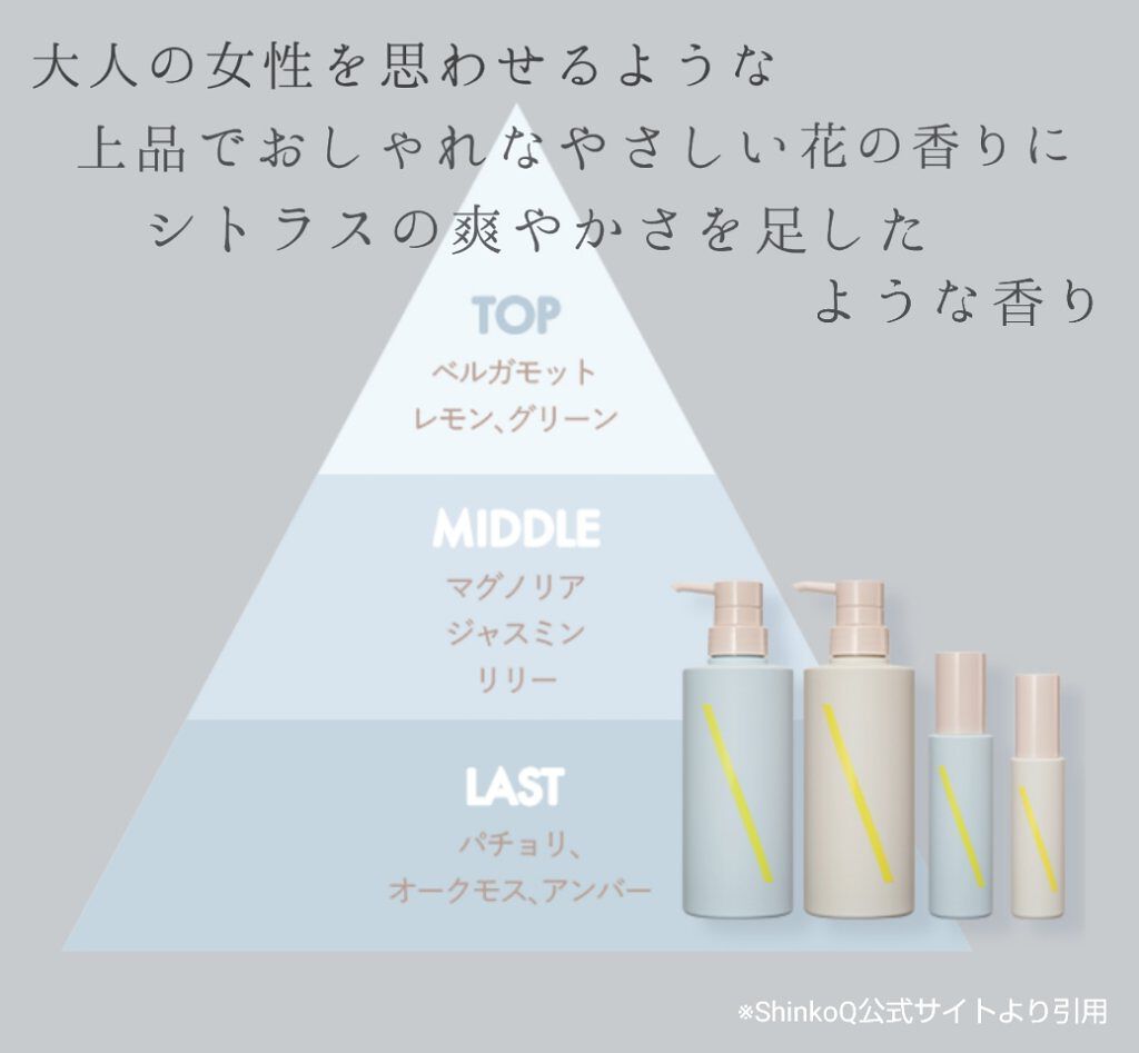 SQ アンチポリューションシャンプー/ShinkoQ/市販シャンプーを使ったクチコミ（2枚目）