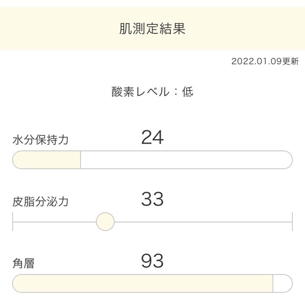 ザ・タイムR アクア/IPSA/化粧水を使ったクチコミ（2枚目）