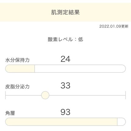 ザ・タイムR アクア/IPSA/化粧水を使ったクチコミ(2枚目)
