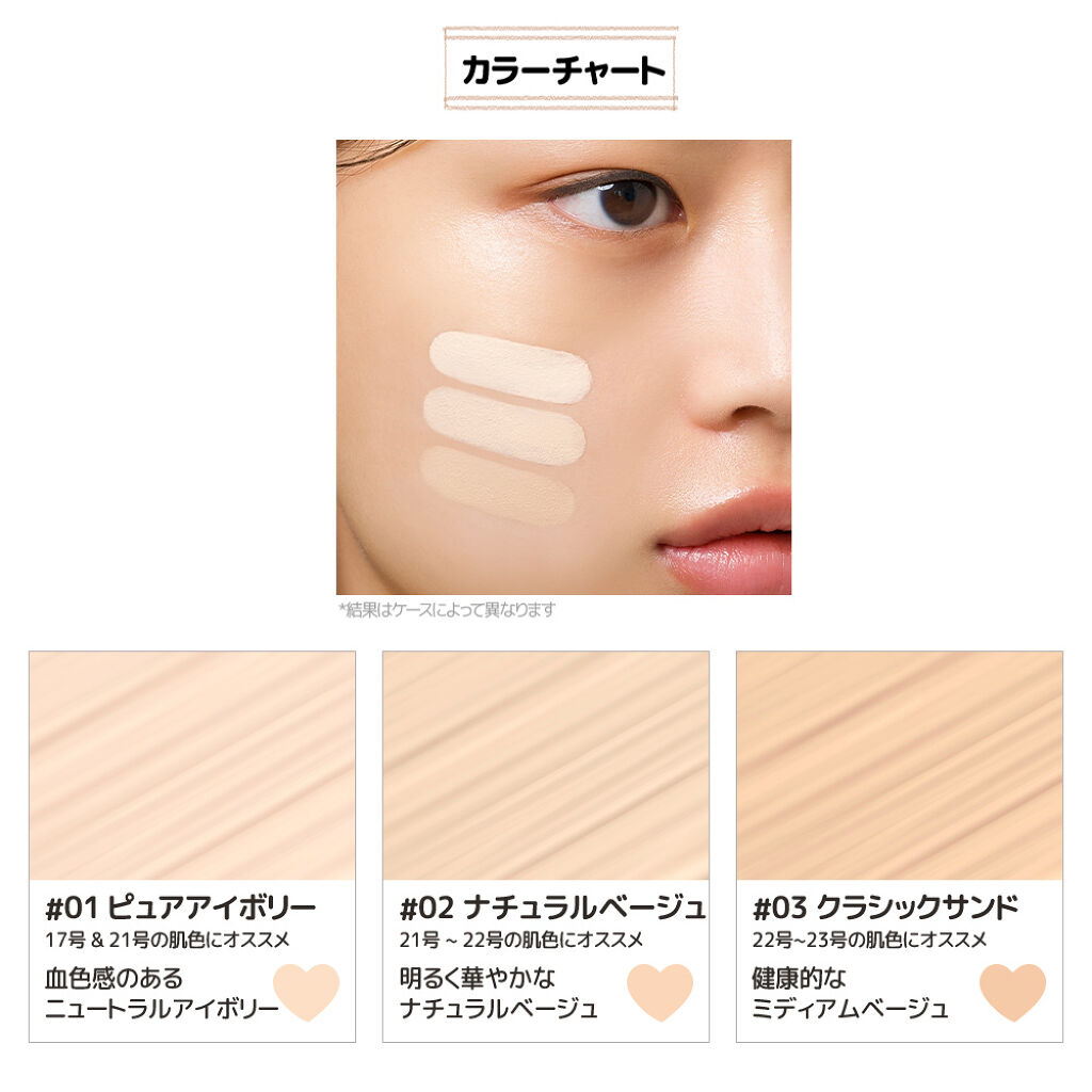 ダブル ロングウェアー カバー ファンデーション/PERIPERA/リキッドファンデーションを使ったクチコミ（2枚目）