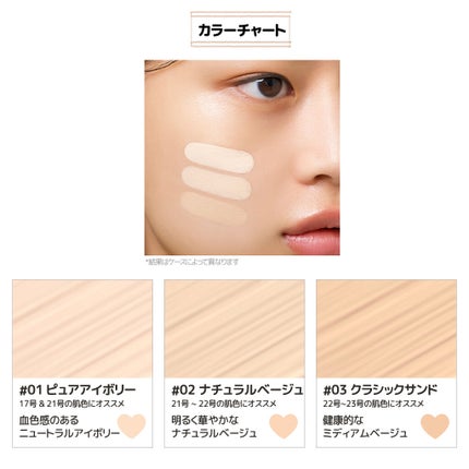 ダブル ロングウェアー カバー ファンデーション/PERIPERA/リキッドファンデーションを使ったクチコミ(2枚目)