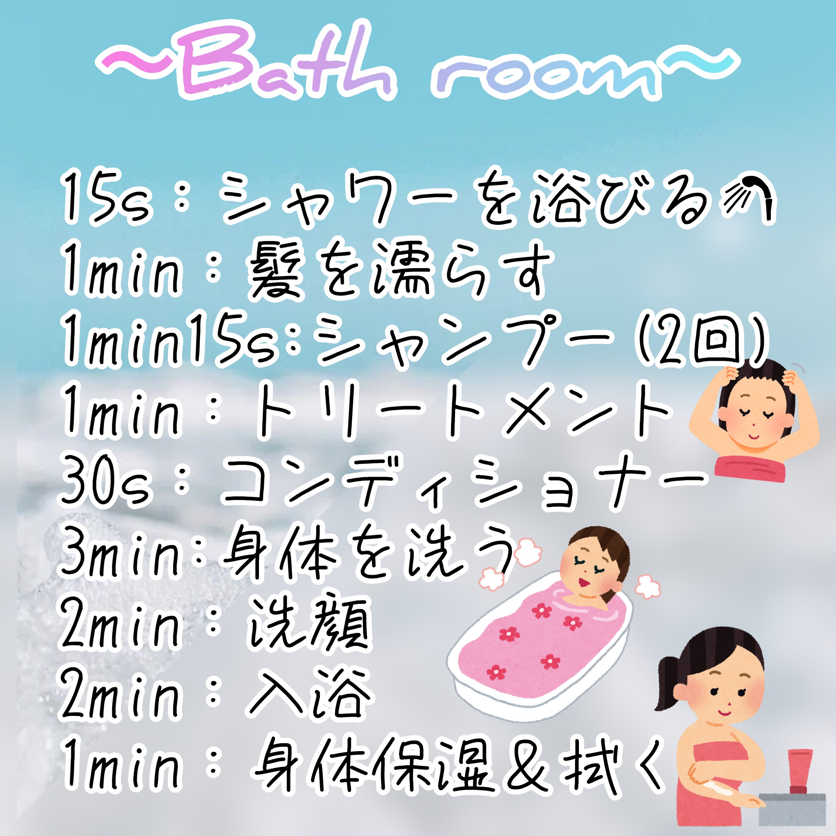 マイナスイオン ソフトクレンジングブラシ/マペペ/ヘアケアグッズを使ったクチコミ（3枚目）