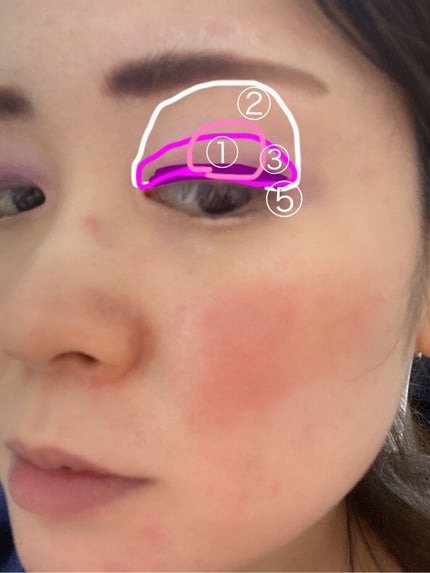 【旧】サンク クルール クチュール/Dior/アイシャドウパレットを使ったクチコミ(4枚目)