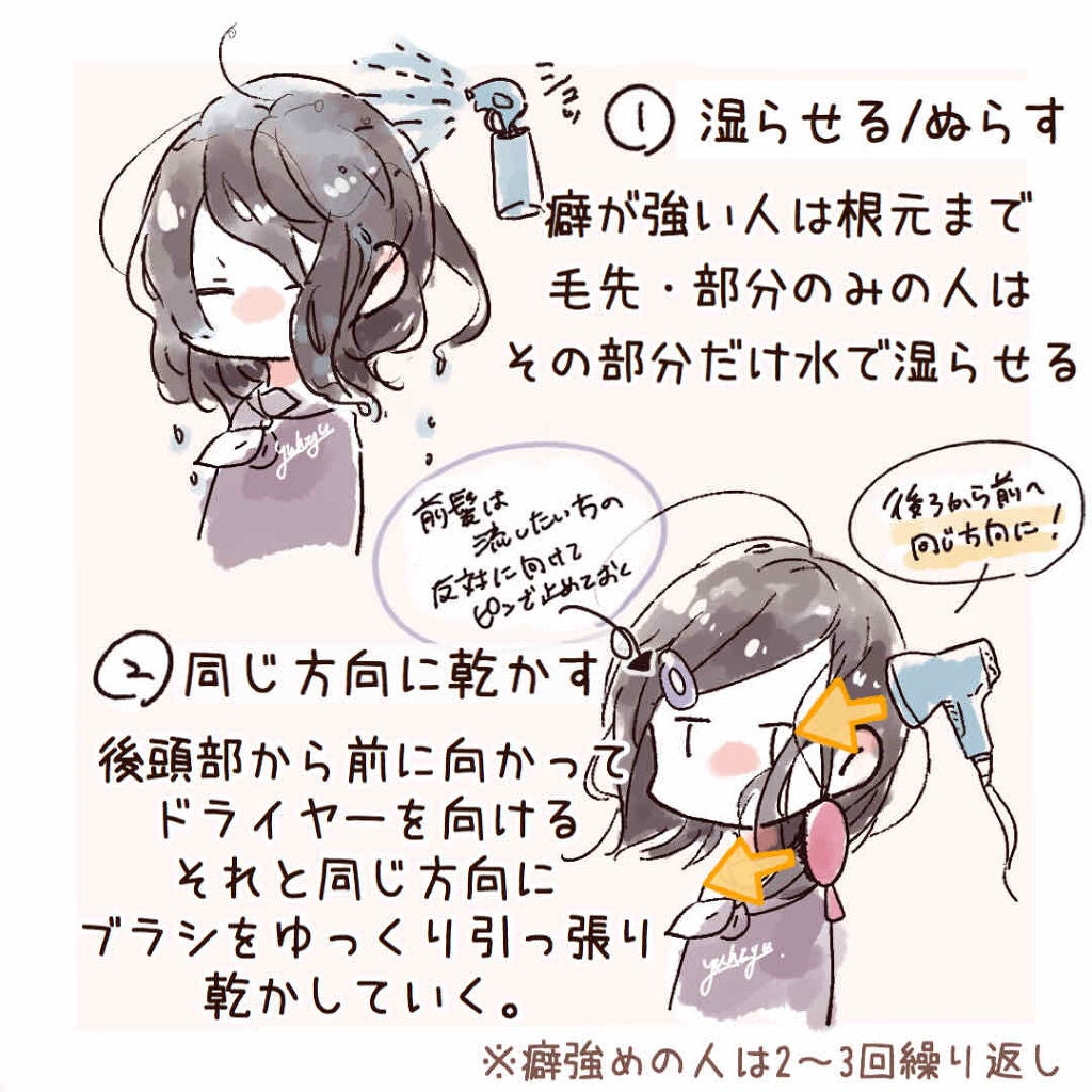 ウェーブジュレ/ロレッタ/ヘアジェルを使ったクチコミ(2枚目)