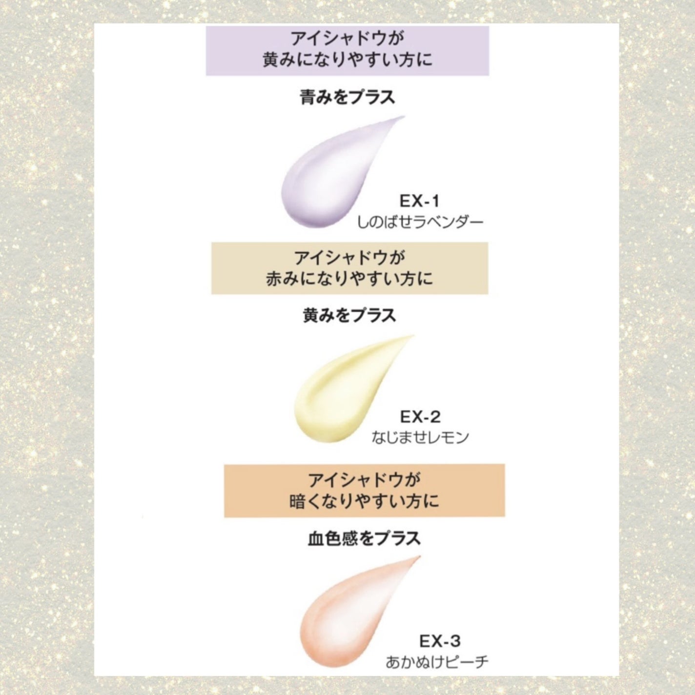 ケイト カラーコントロールアイベース/KATE/アイシャドウベースを使ったクチコミ(4枚目)