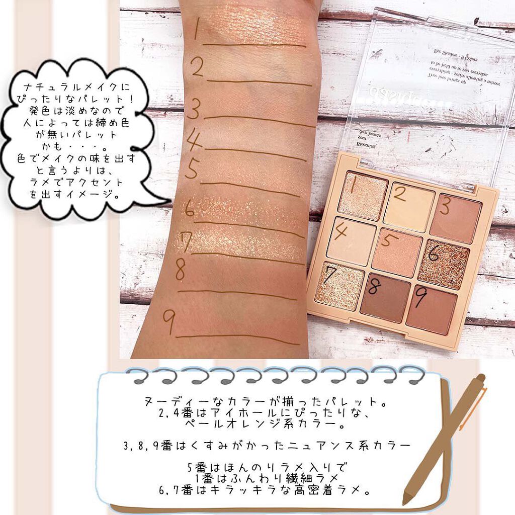 シャドウパレット/dasique/アイシャドウパレットを使ったクチコミ(3枚目)