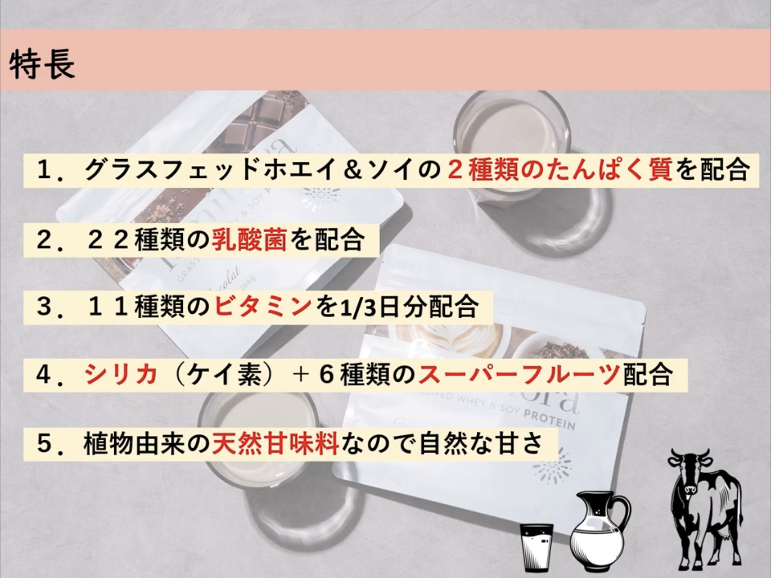 フェミフローラ グラスフェッドホエイ&ソイプロテイン ショコラ味/わかもと製薬/その他プロテインを使ったクチコミ（2枚目）
