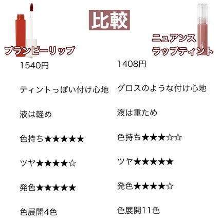 ニュアンスラップティント/Fujiko/リップティントを使ったクチコミ(5枚目)