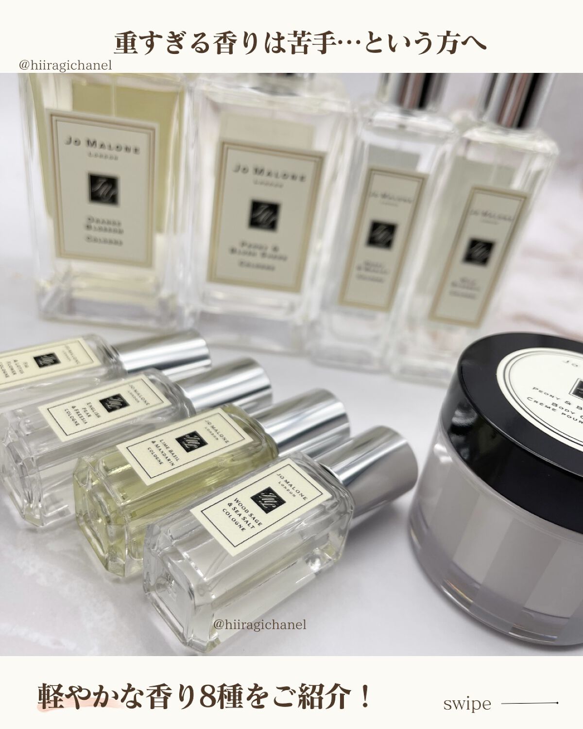 ライム バジル & マンダリン コロン/Jo MALONE LONDON/香水(メンズ)を使ったクチコミ（2枚目）