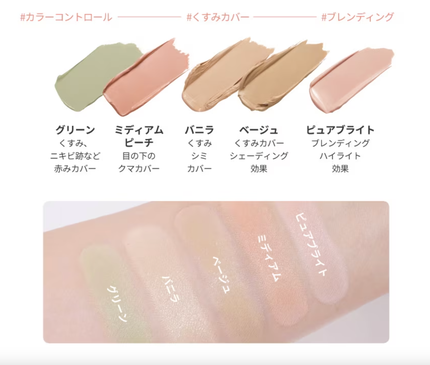 コンシールブレンダーパレット/LUNA/パレットコンシーラーを使ったクチコミ(3枚目)