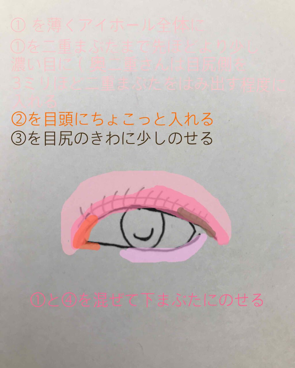 マカロングロウアイズ 01 Cassis/LUNASOL/アイシャドウパレットを使ったクチコミ（3枚目）