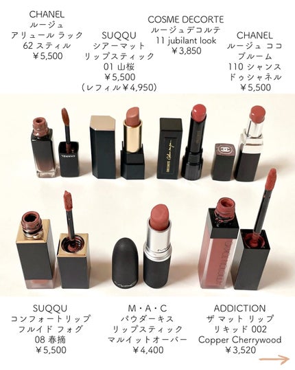 ルージュ アリュール ラック/CHANEL/口紅を使ったクチコミ(3枚目)