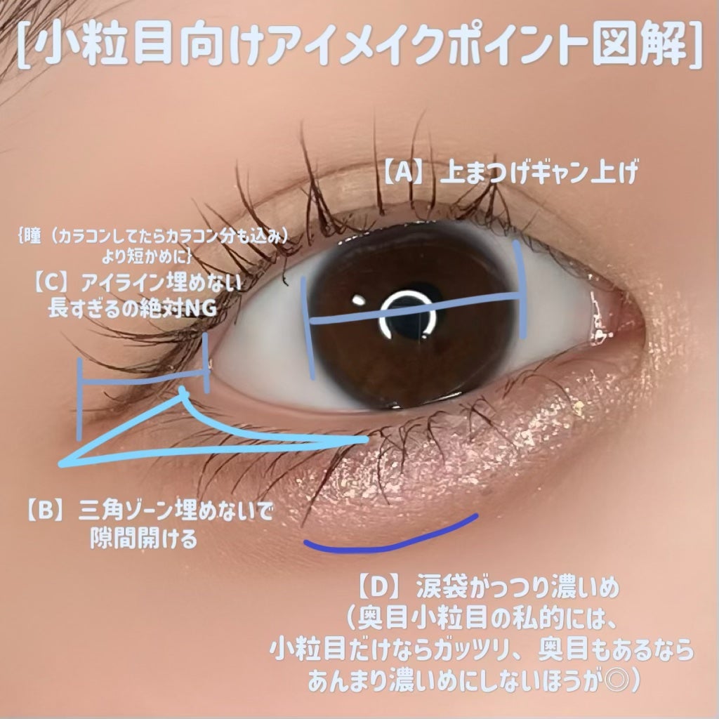 ラストオート ジェルアイライナー/BBIA/ジェルアイライナーを使ったクチコミ(3枚目)