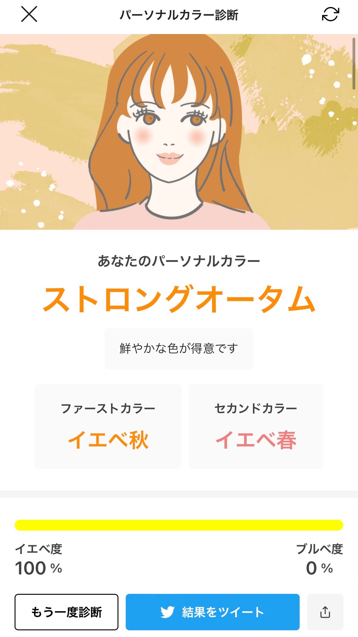 yuð on LIPS ãLIPSã®ããŒãœãã«ã«ã©ãŒèšºæãã£ãŠã¿ãðé¡ãéçœãã®ãšãã«ã..ãïŒ1æç®ïŒ