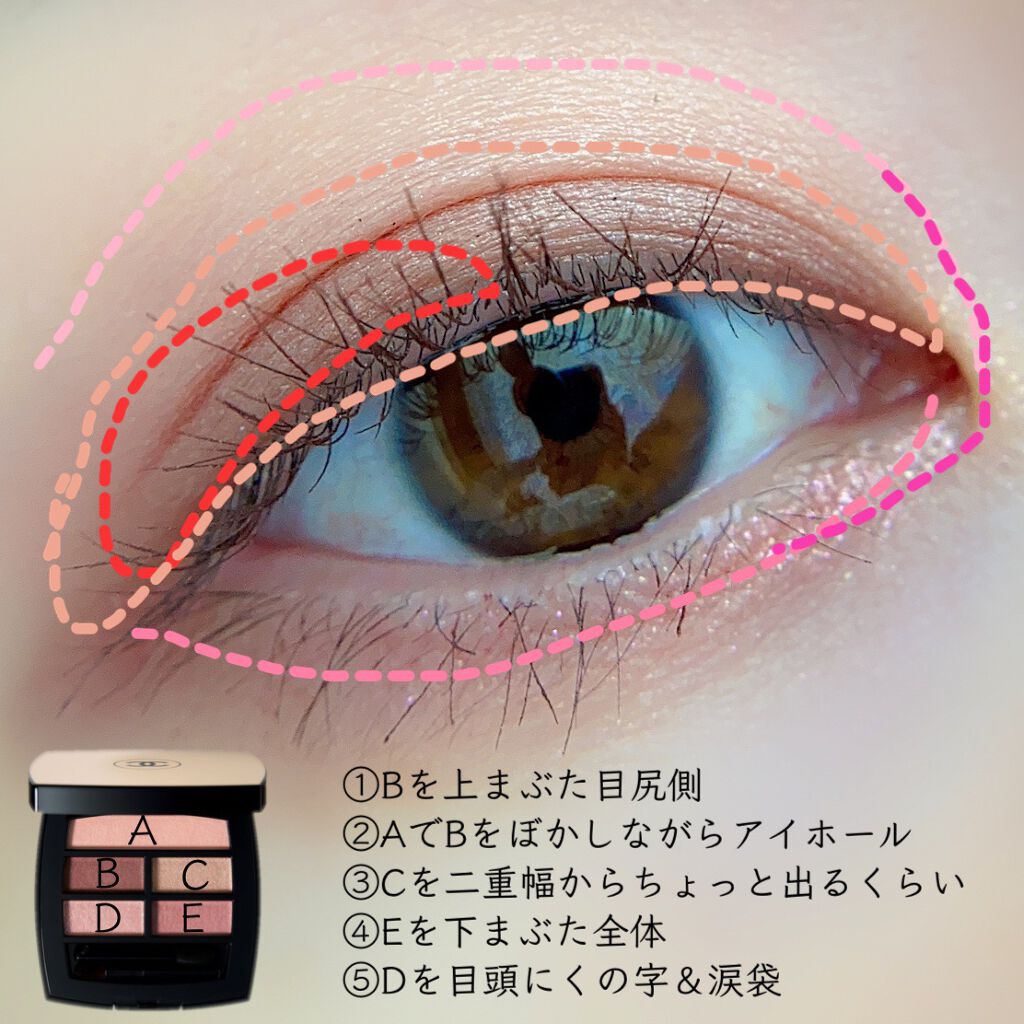 レ ベージュ パレット ルガール/CHANEL/アイシャドウパレットを使ったクチコミ(7枚目)