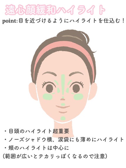 ~ダイヤモンドライト シリーズ~ マルチユース ハイライター トリオ/Too Faced/パウダーハイライトを使ったクチコミ(4枚目)