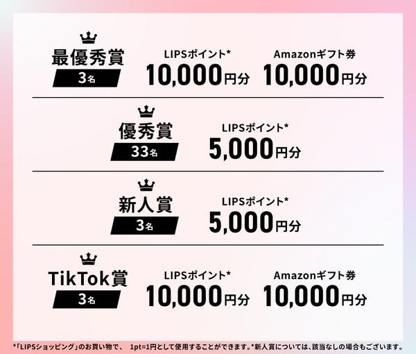 【BIGな景品あり】ベスコス発表を記念。特別な『LIPS投稿アワード』を開催中!の画像