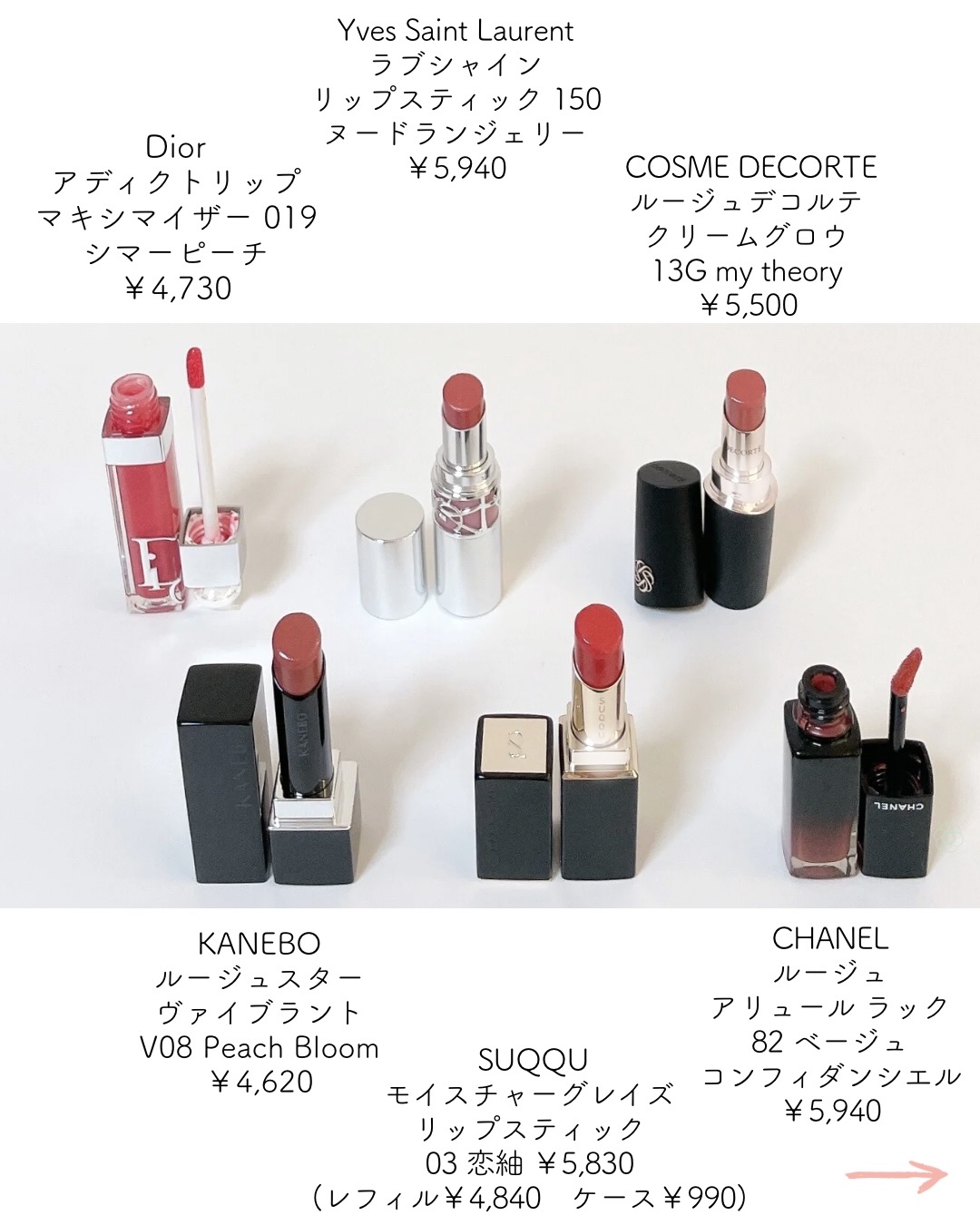 ルージュ アリュール ラック/CHANEL/口紅を使ったクチコミ（2枚目）