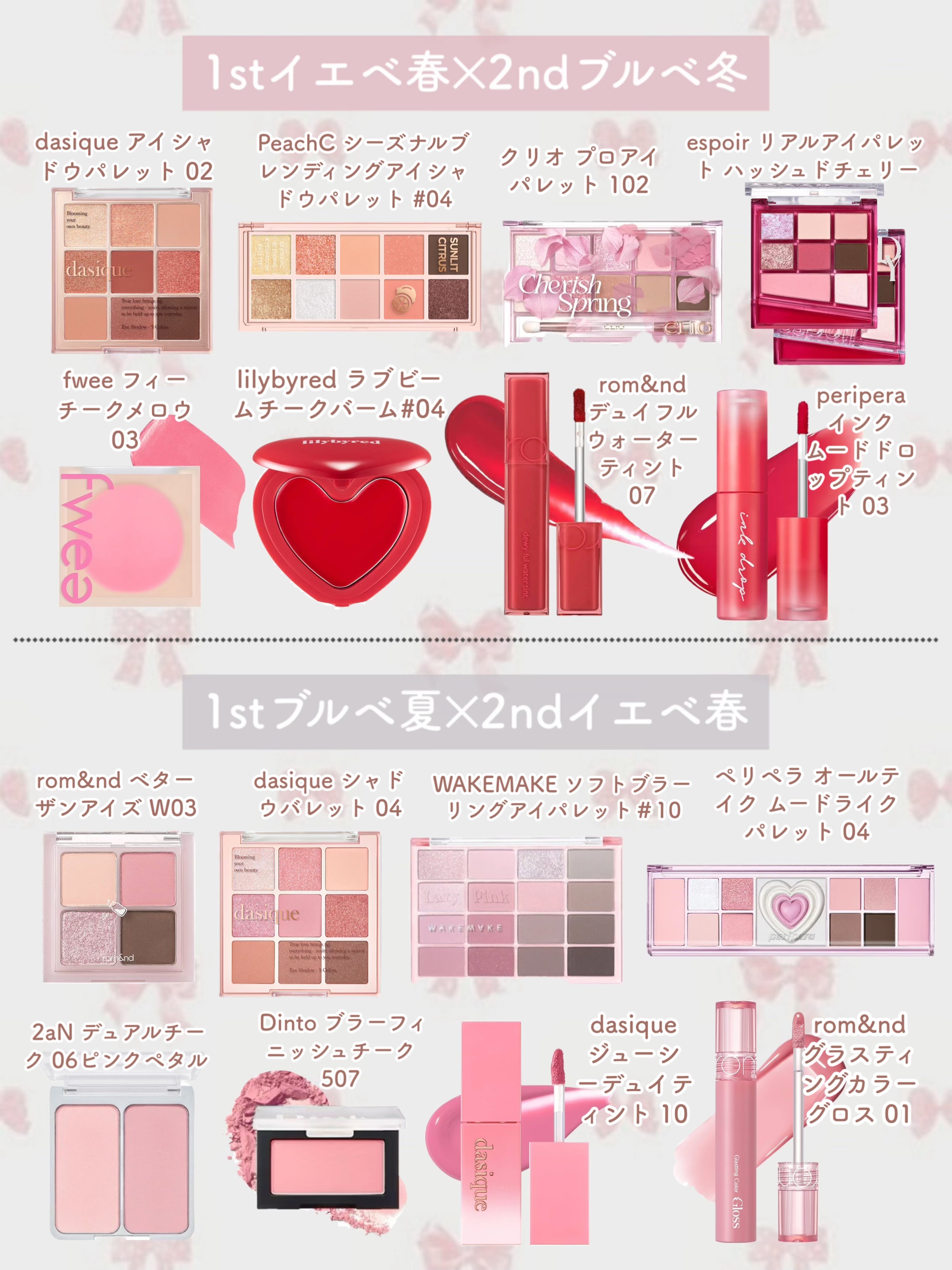 シンプレイン アイパレット/Sim;plain/アイシャドウパレットを使ったクチコミ（3枚目）