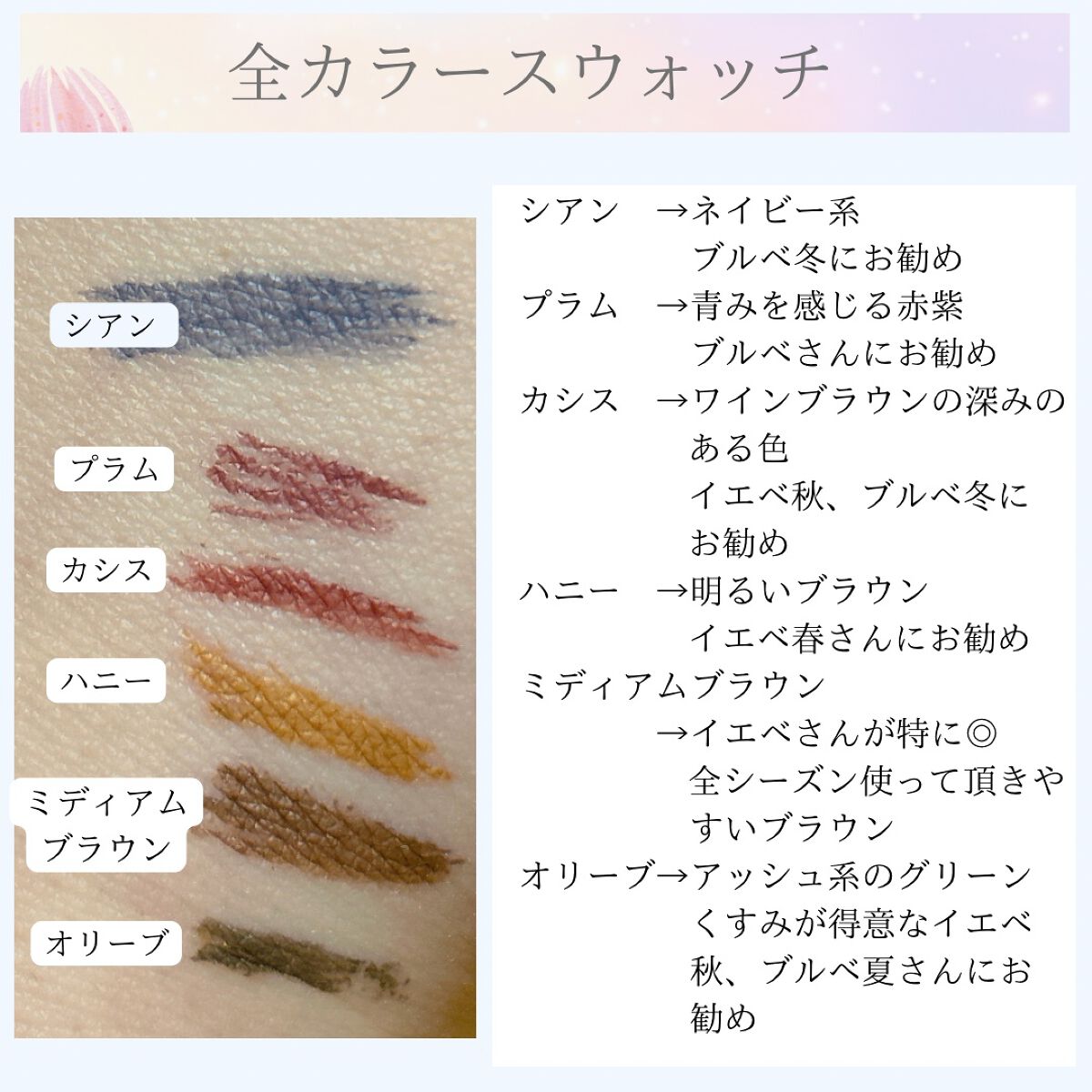 アイブロウ マスカラ｜iMPREAの口コミ - iMPREAの眉マスカラのご