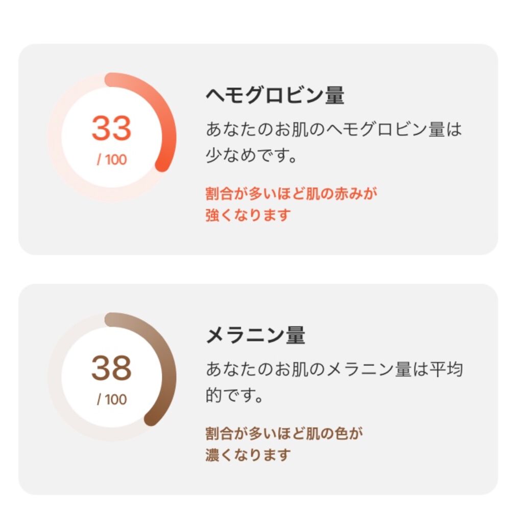 ZOZOGLASS/ZOZOTOWN/その他を使ったクチコミ(4枚目)