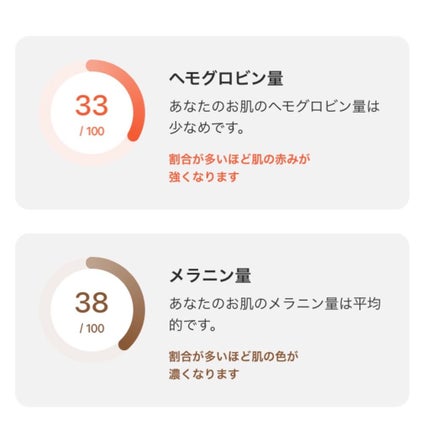 ZOZOGLASS/ZOZOTOWN/その他を使ったクチコミ(4枚目)