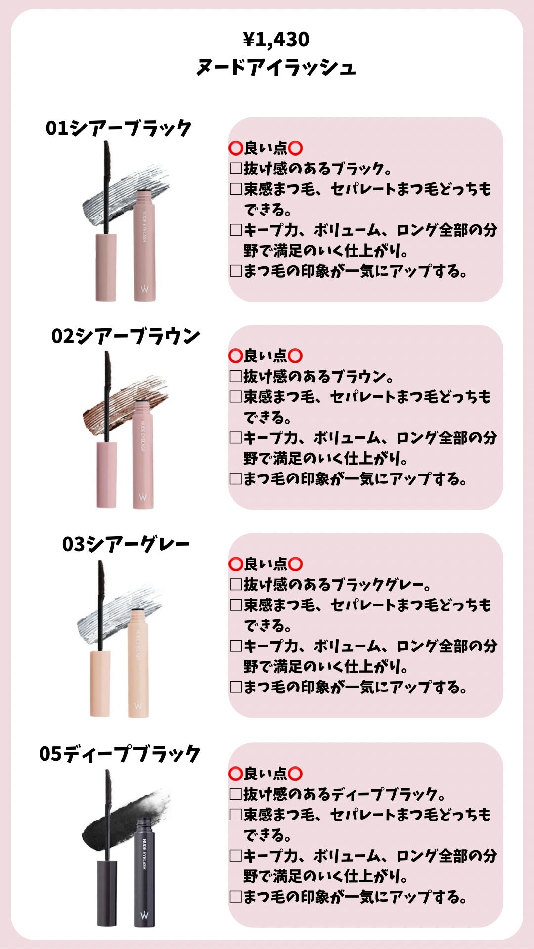 ウォンジョンヨ フィクシングブラーパウダー N/Wonjungyo/ルースパウダーを使ったクチコミ(7枚目)