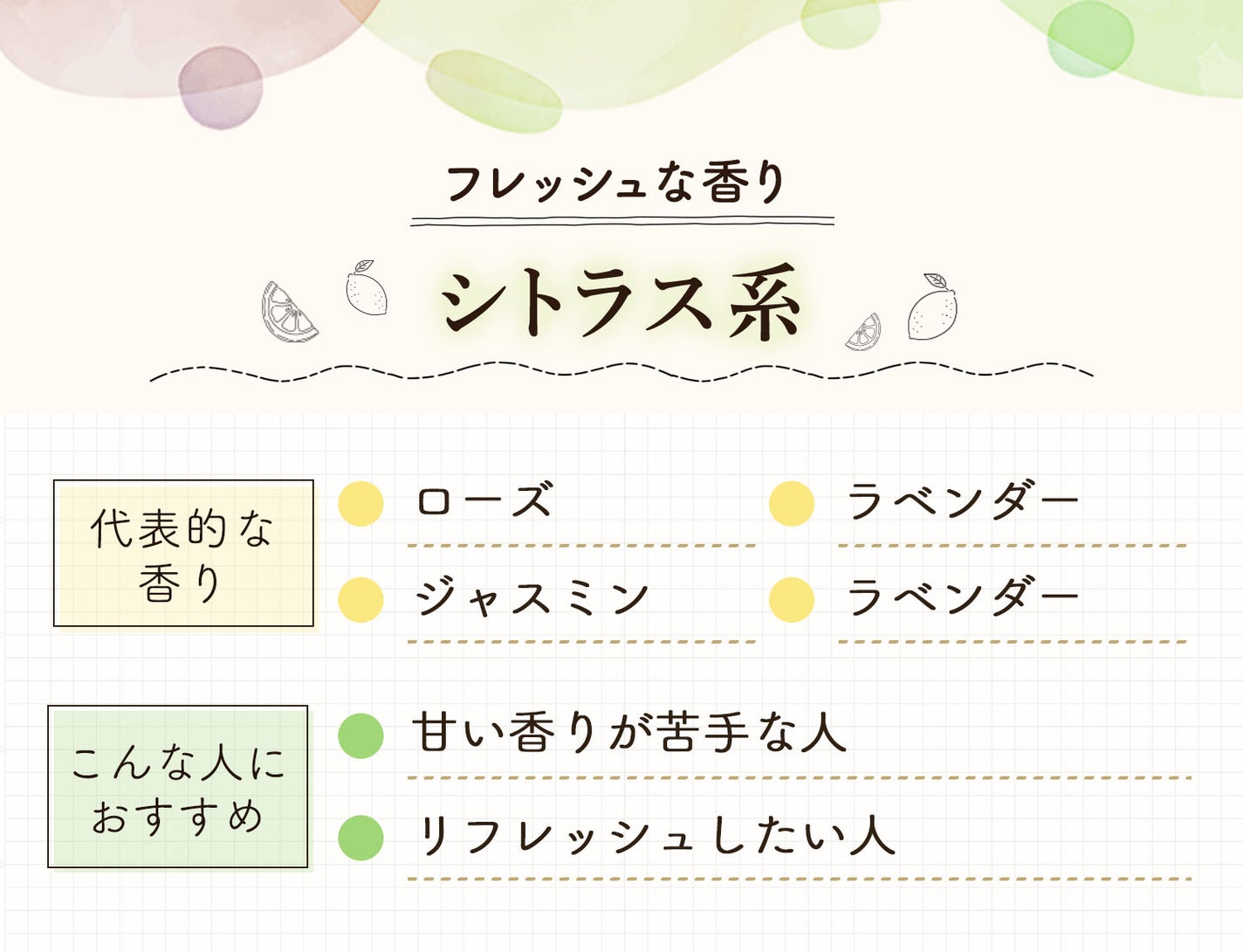 フレッシュな香りのシトラス系の代表的な香りはオレンジ・レモン・グレープフルーツ・ゆず。甘い香りが苦手な人やリフレッシュしたい人におすすめ。
