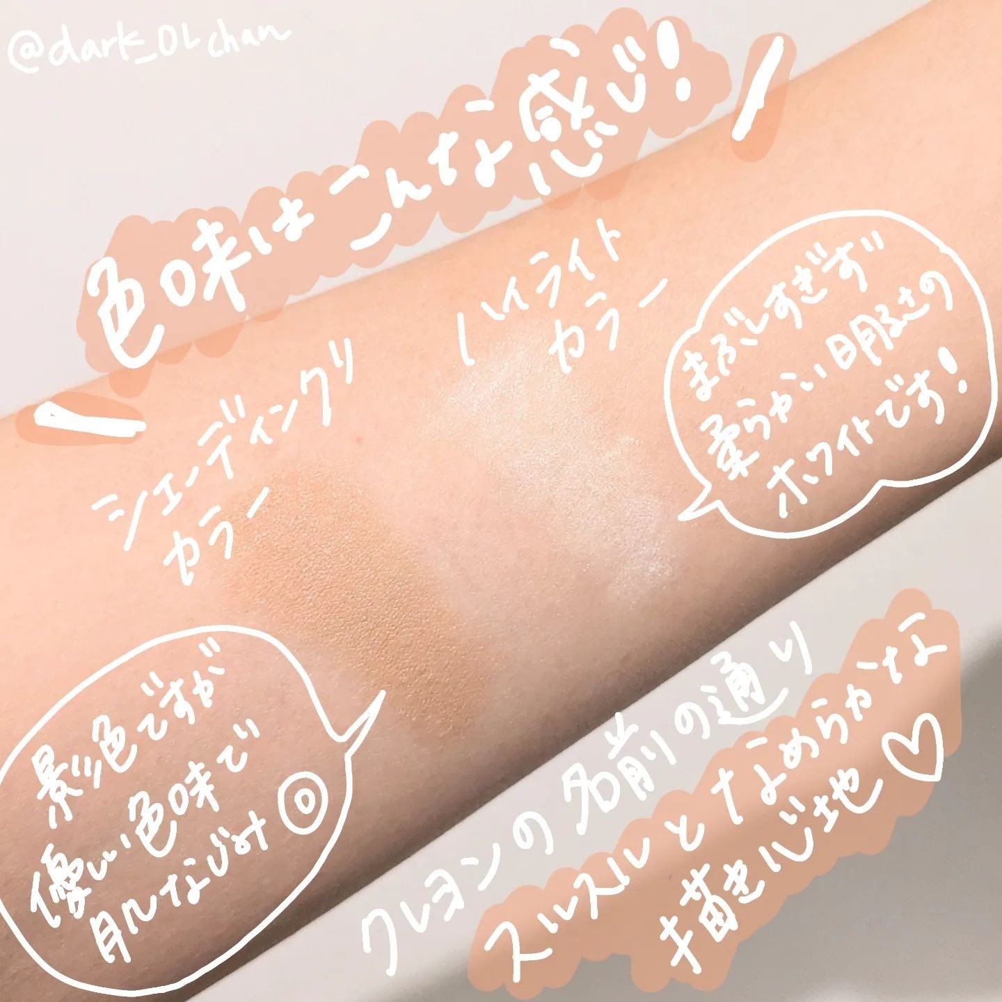 を使ったクチコミ（2枚目）