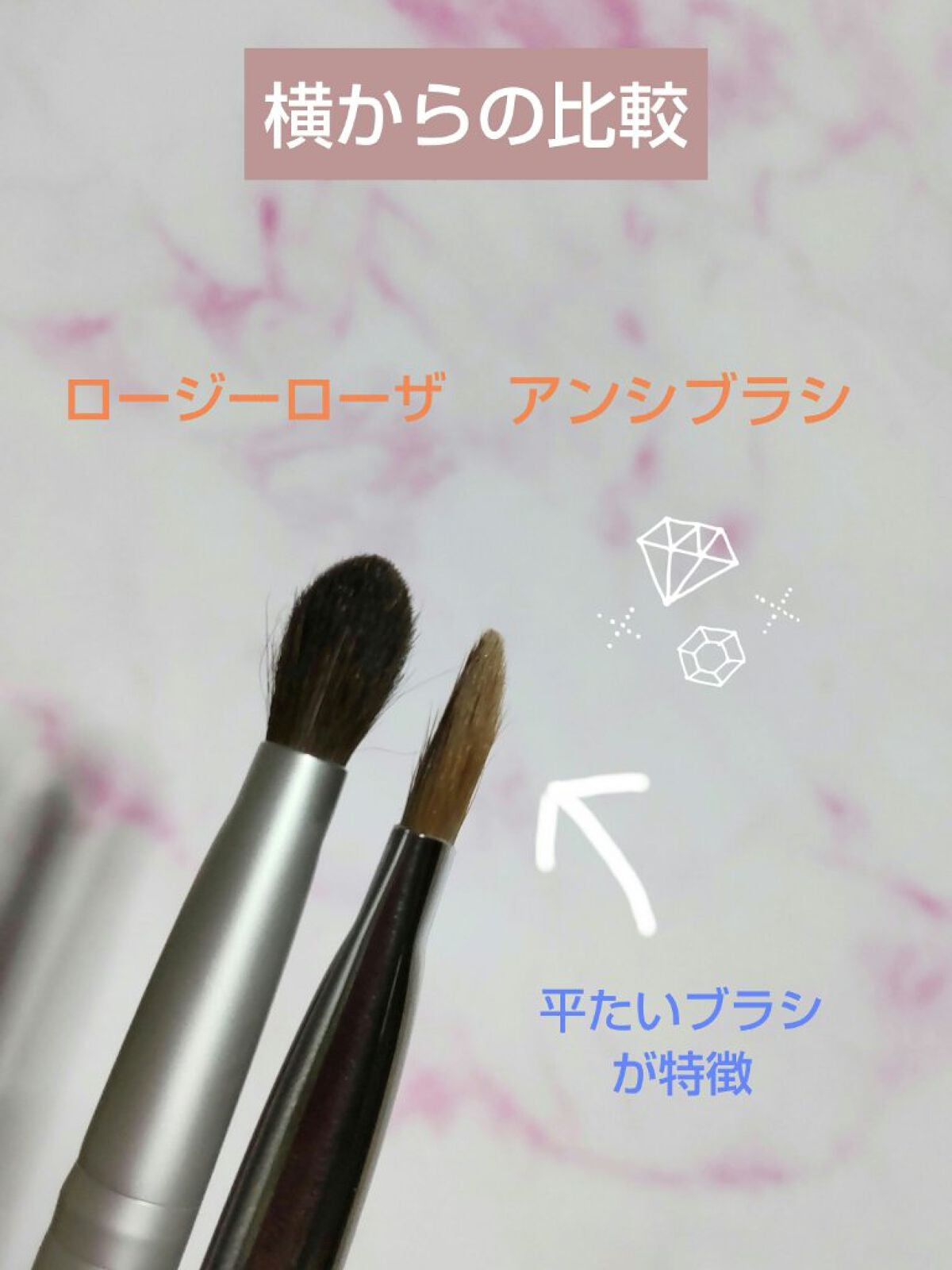 アイシャドウベース/キャンメイク/アイシャドウベースを使ったクチコミ(5枚目)