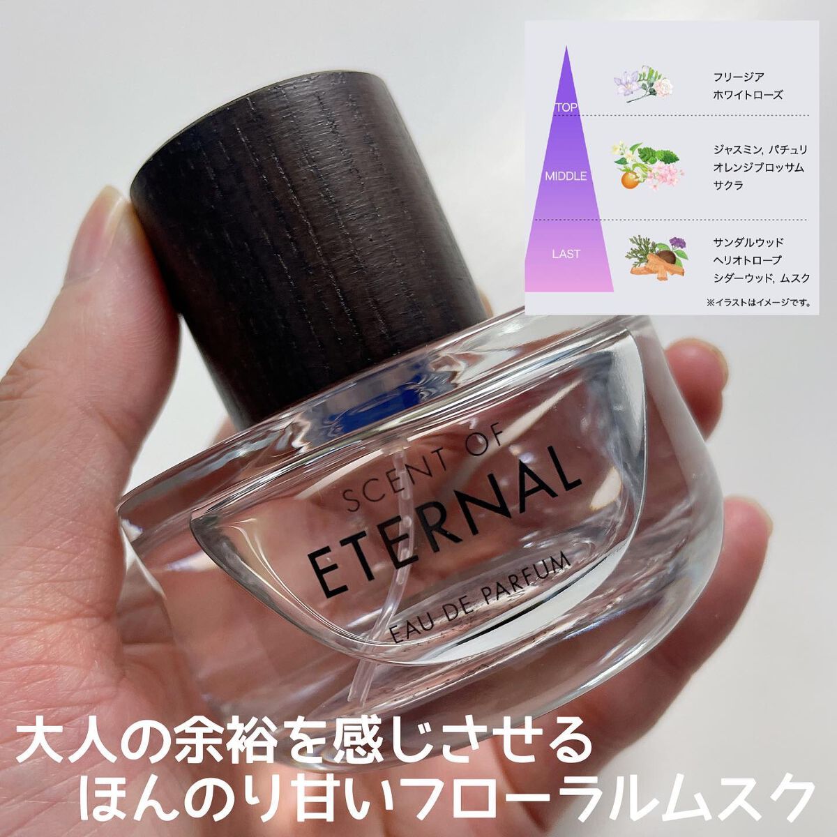 SCENT OF ETERNALオードパルファム/SCENT OF ETERNAL/香水(レディース)を使ったクチコミ（3枚目）