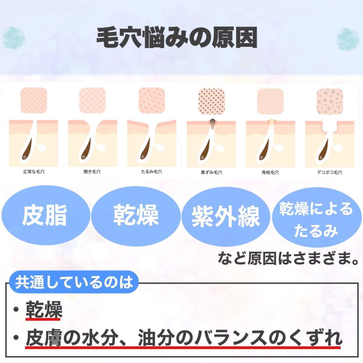 エンリッチCセラム/IGA LAB/美容液を使ったクチコミ(3枚目)