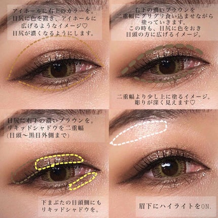 ディオール バックステージ アイ パレット/Dior/アイシャドウパレットを使ったクチコミ(3枚目)