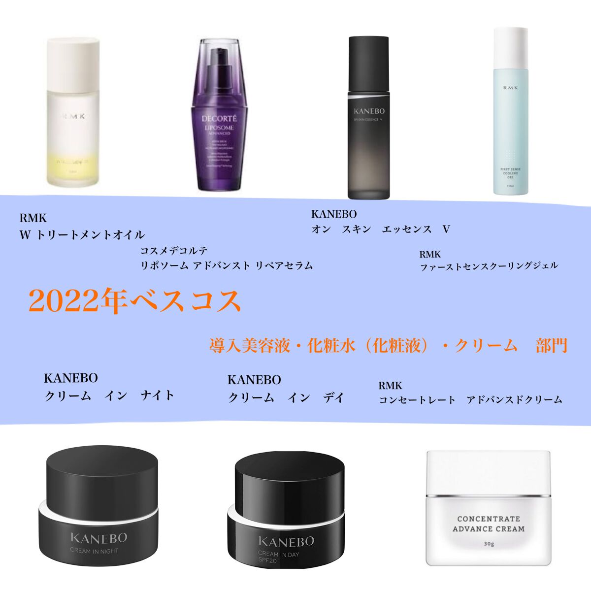 ファーストセンス クーリングジェル/RMK/化粧水を使ったクチコミ（1枚目）