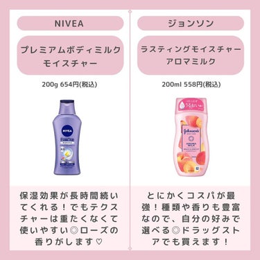 ノルウェー フォーミュラ インテンスリペア ボディ エマルジョン/Neutrogena/ボディローションを使ったクチコミ（2枚目）