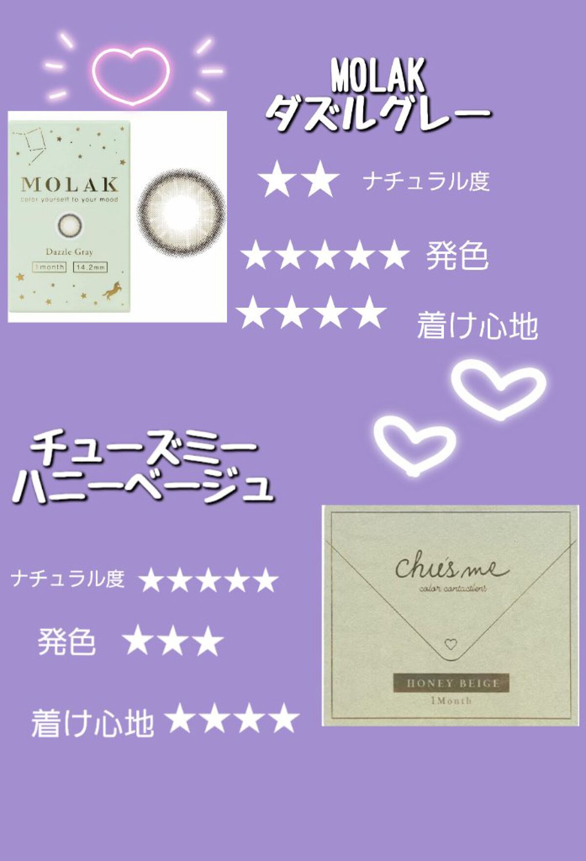 Angelcolor Bambi Series 1day /AngelColor/ワンデー（１DAY）カラコンを使ったクチコミ（3枚目）